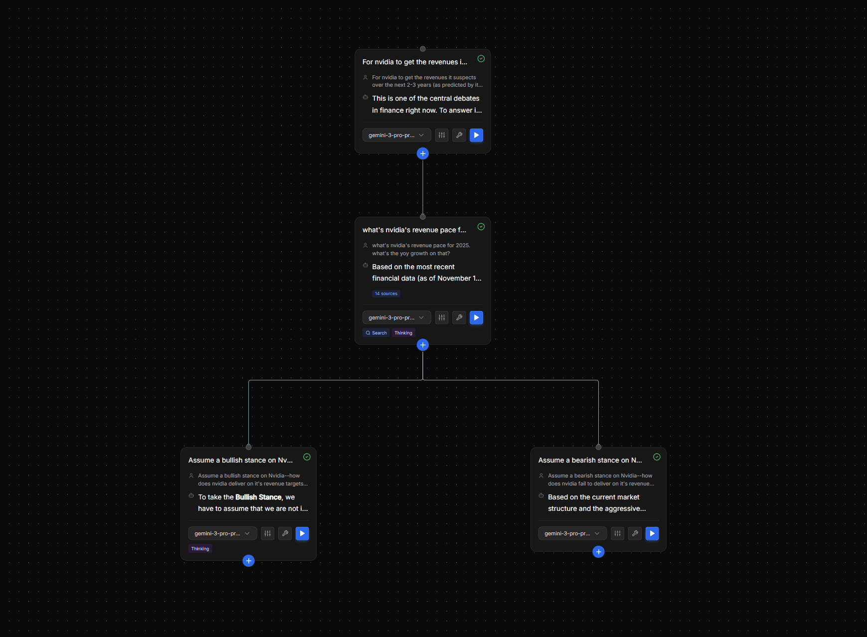 DAG-based conversation interface showing branching paths